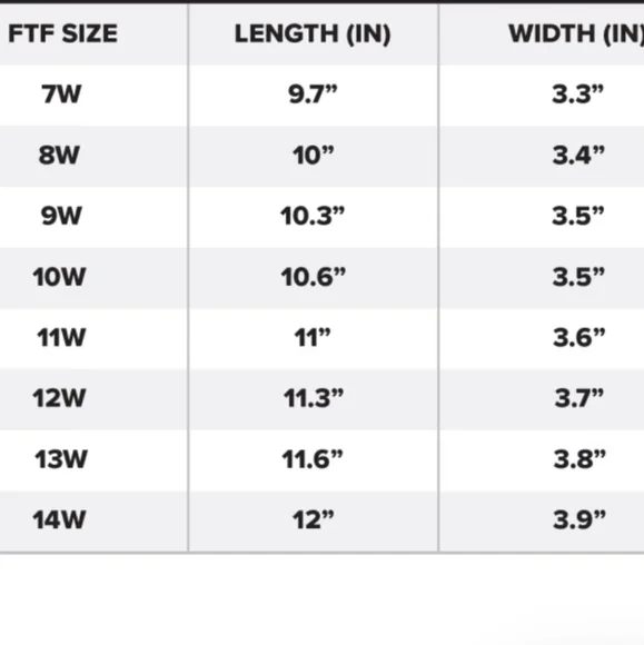 🖤2 Pairs of heels🖤 - Picture 5 of 5